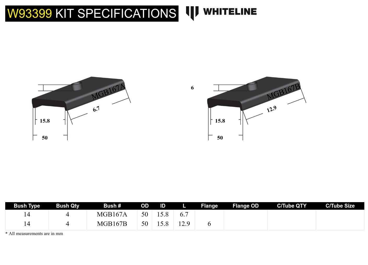 Front Crossmember - Bushing Kit To Suit Mg Mgb