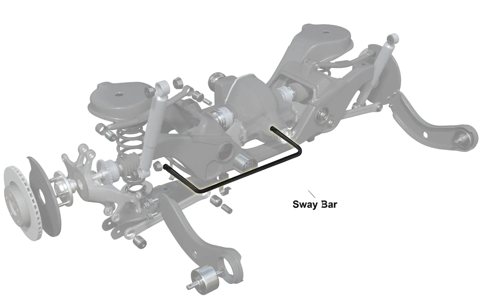 Diagram of a vehicle suspension system with a sway bar labeled, branded with Whiteline.