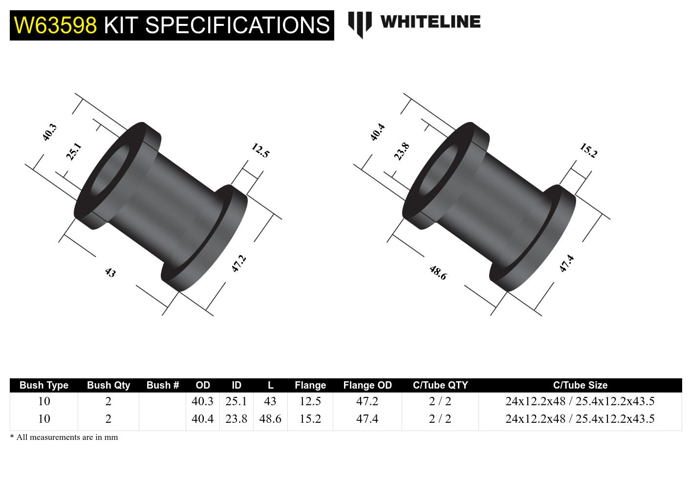 Rear Control Arm Upper - Bushing Kit to Suit Mazda CX-5 KE, KF and Mazda6 GJ,GL (W6398)