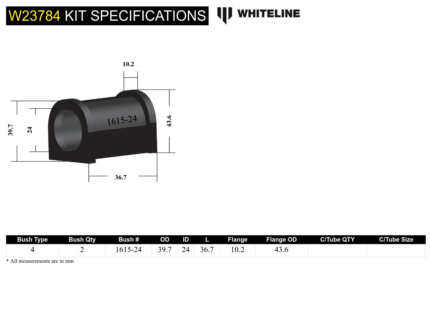 Sway Bar Munt - Bushing Kit 24mm To Suit Ford Falcon/Fairlane EL-BF And FPV