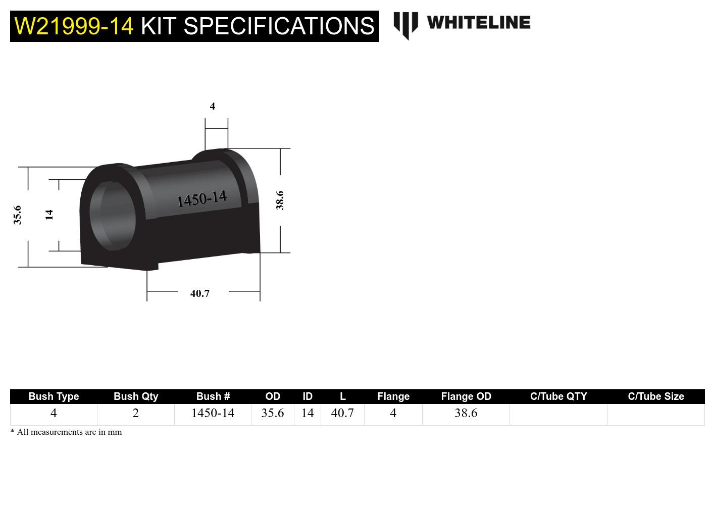 Uinversal Sway Bar Mount - Bushing Kit 14mm