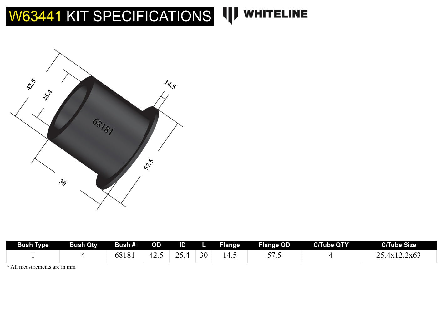 Rear Control Arm Lower - Inner Front Bushing Kit to Suit Honda S2000 AP (W63441)