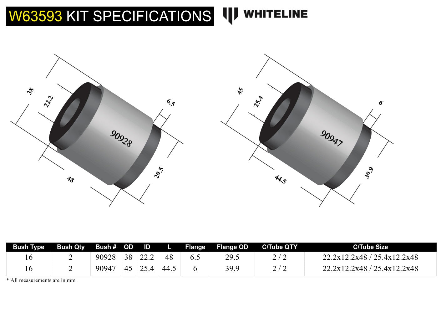 Rear Control Arm Upper Rear - Bushing Kit to Suit BMW 1, 2, 3 and 4 Series (W63593)