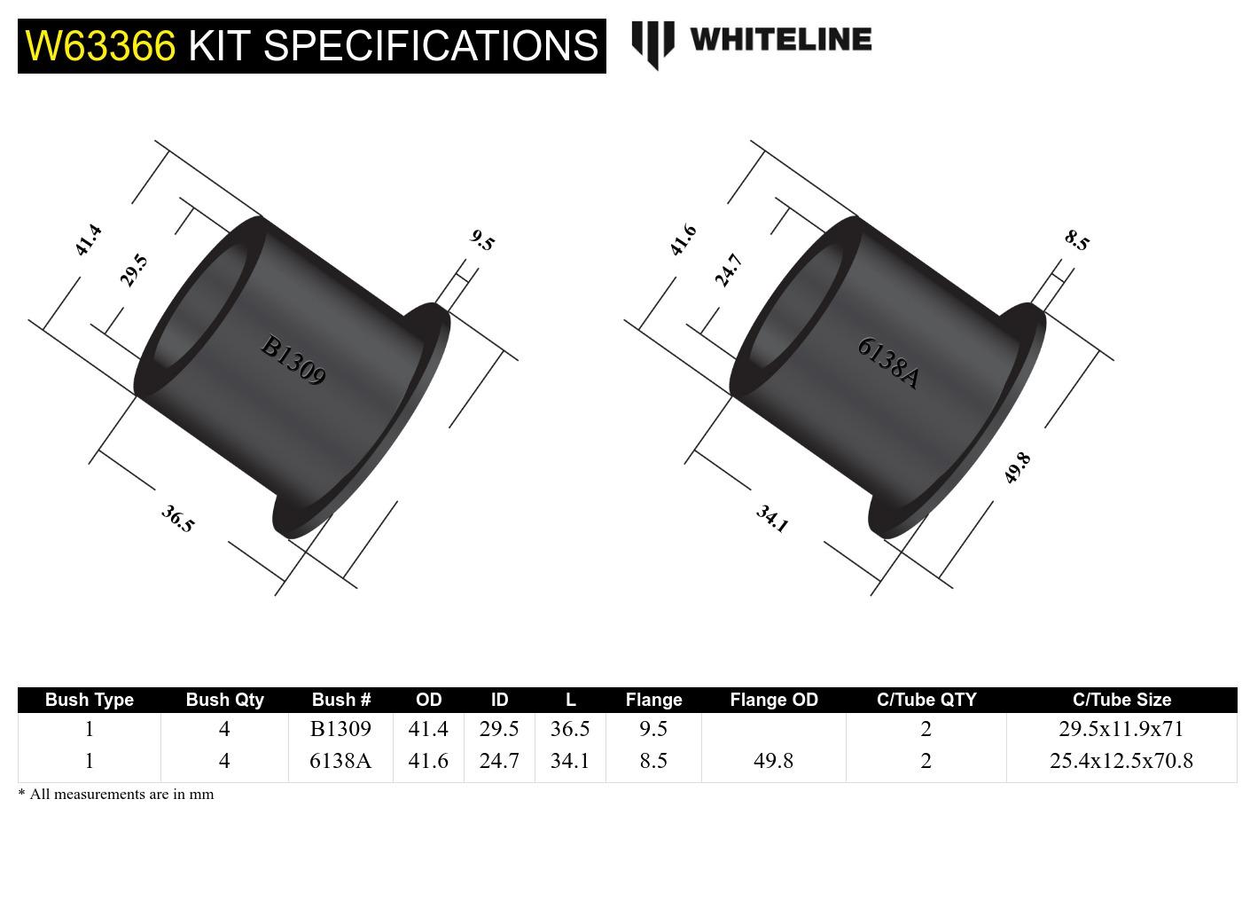 Rear Camber/Toe Kit - Single/2 Bolt Design 2deg to Suit Holden Commodore VN-VX and HSV (W63366)