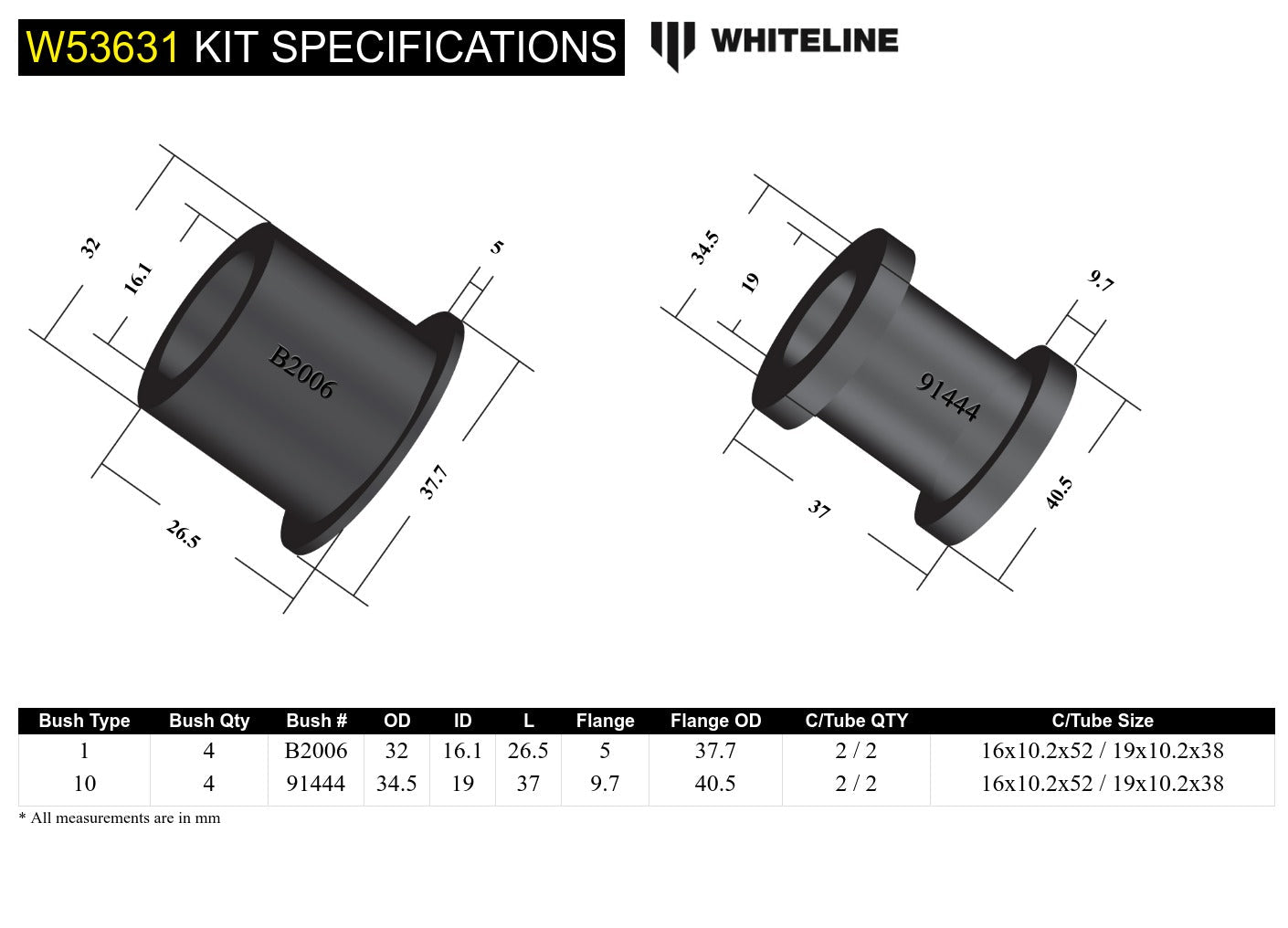 Front Control Arm Upper and Lower - Bushing Kit to Suit Honda Integra DA, DB (W53631)