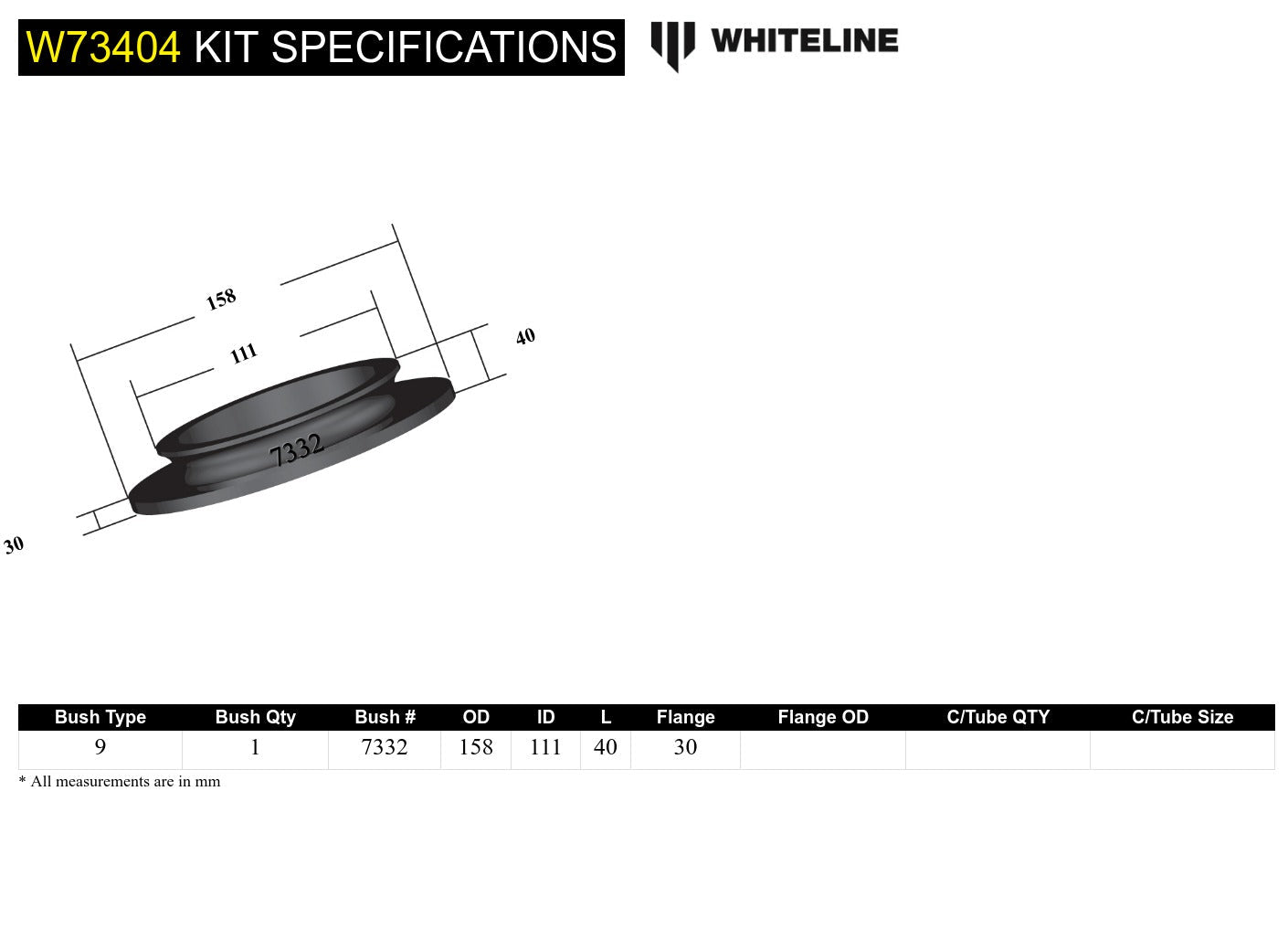 Coil Spring Pad - Bushing Kit to Suit Toyota Land Cruiser, Prado and 4Runner (W73404)