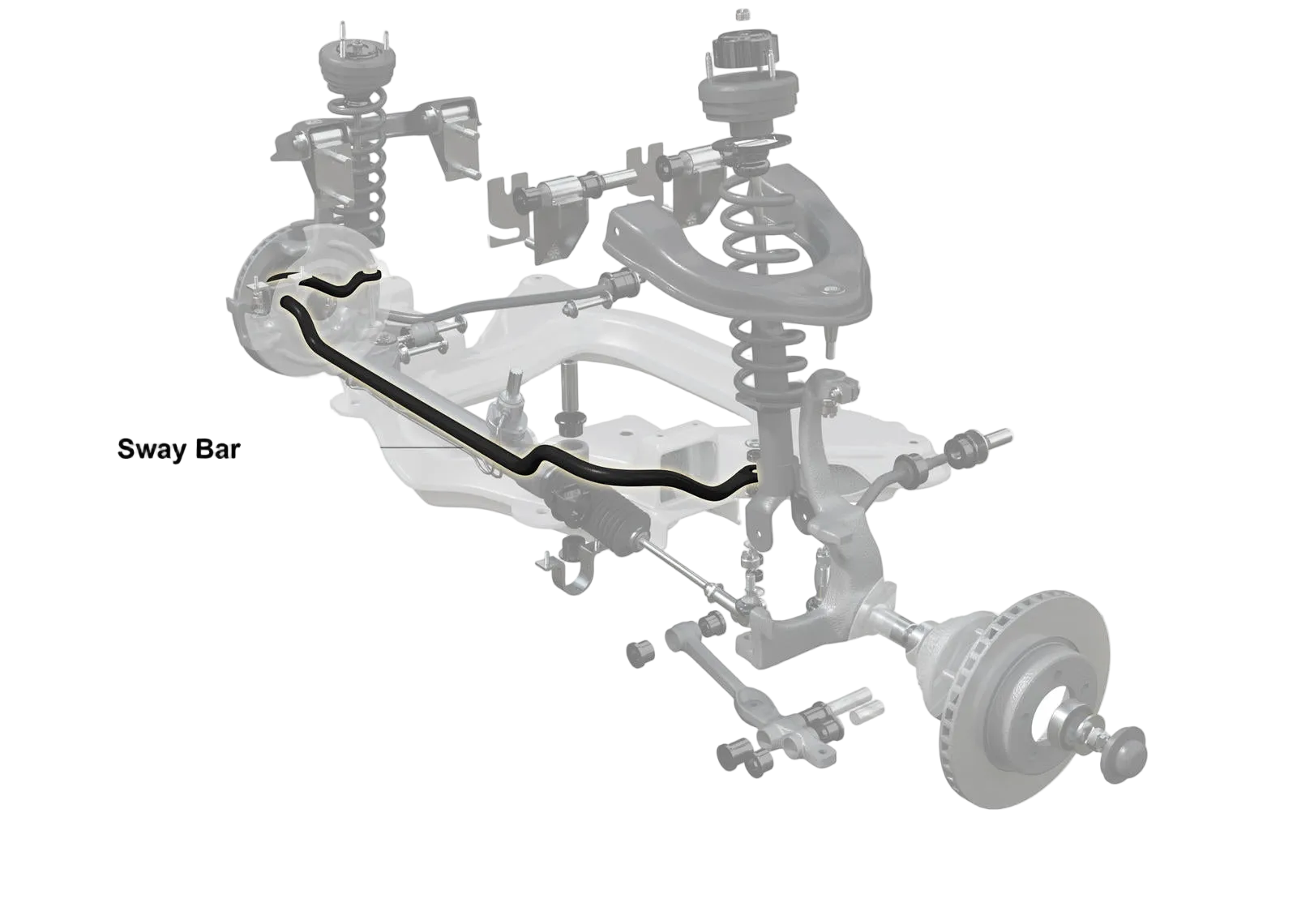 Diagram of a vehicle suspension system with a sway bar, labeled 'Whiteline'.