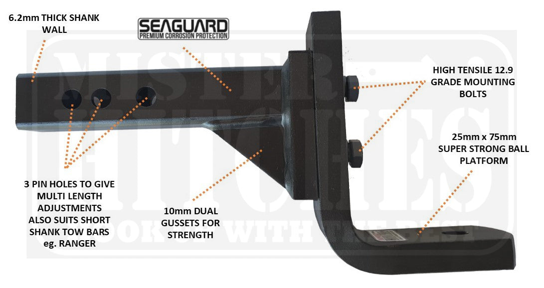 Heavy Duty 4 Tonne Adjustable Ball Mounts MH-ABM-5XHD