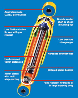 Volkswagen Amarok Front Oztec Struts